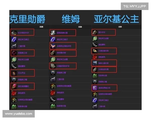 魔兽世界安其拉：最高伤害攻略